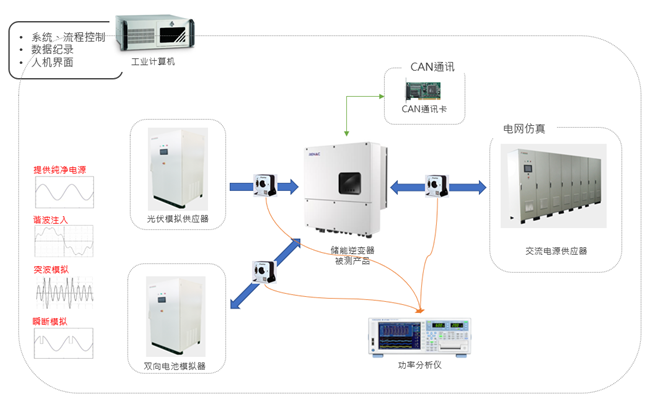 2023050940501037 918博天堂918btt(中国)官方网站