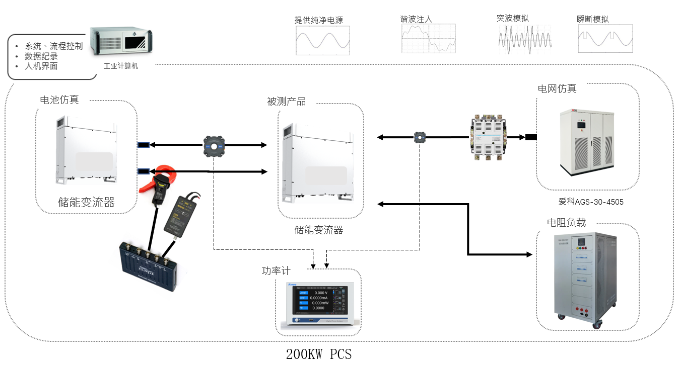 2023050959040441 918博天堂918btt(中国)官方网站