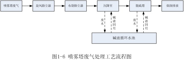 hjc888黄金城--手机版app官网
