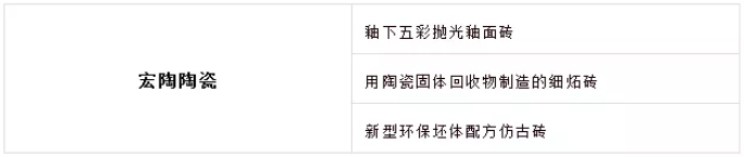 hjc888黄金城--手机版app官网