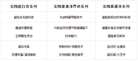 hjc888黄金城--手机版app官网