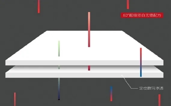 hjc888黄金城--手机版app官网