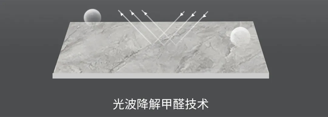 hjc888黄金城岩板甲醛手艺