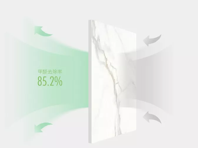 hjc888黄金城康健岩板甲醛去除率手艺图片