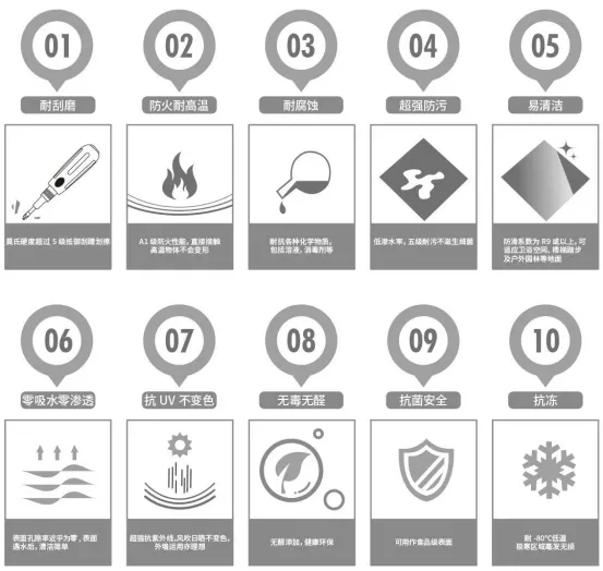 hjc888黄金城岩板优势特点图片