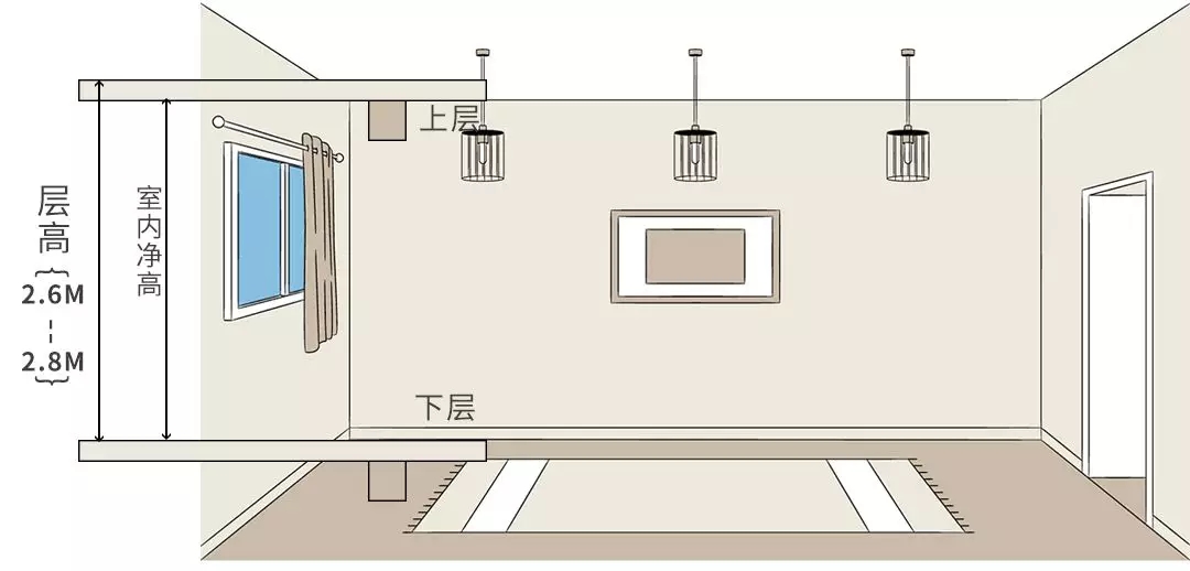 hjc888黄金城护墙岩板剖面图