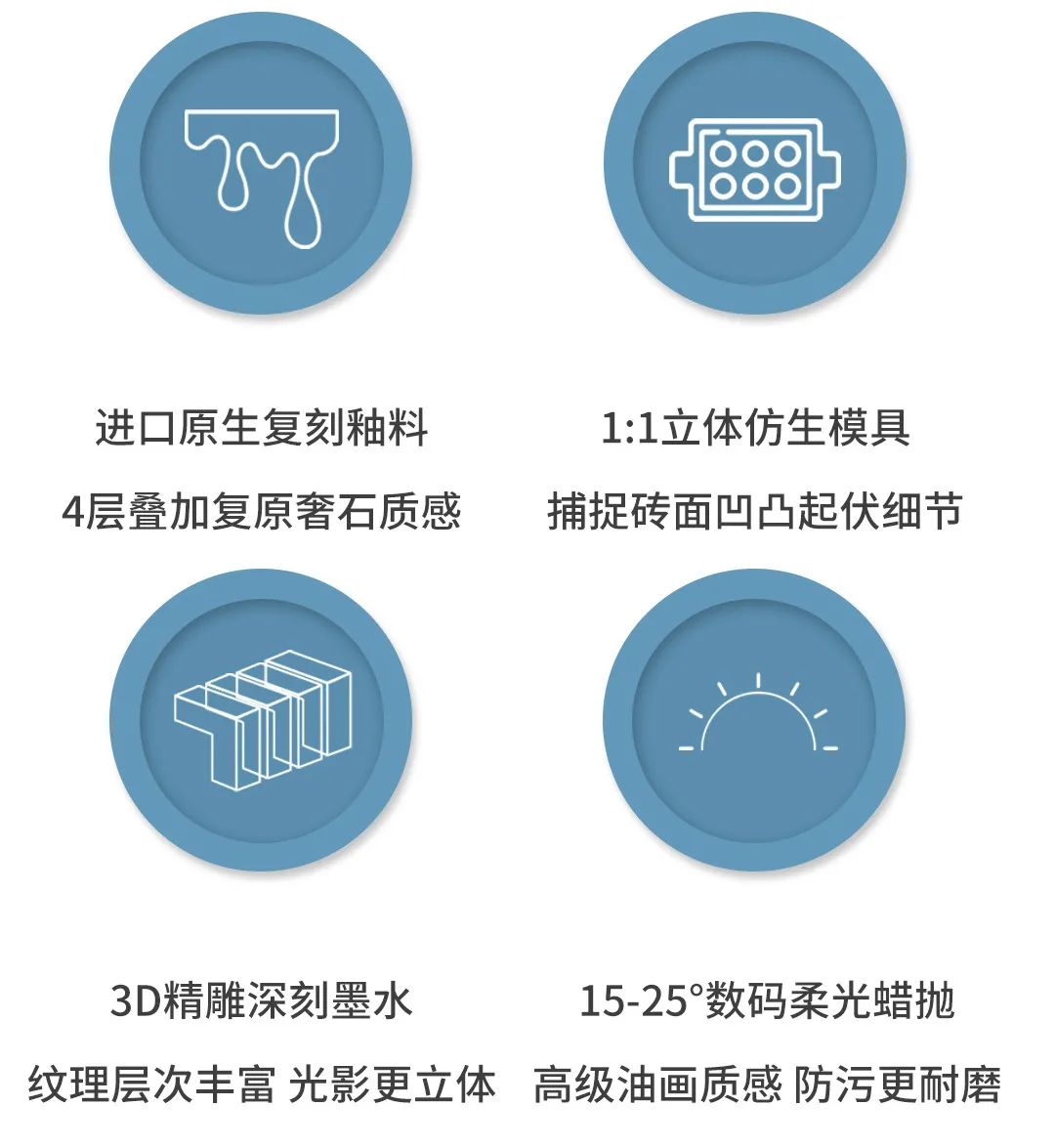 hjc888黄金城珍藏质感砖产品特点图片