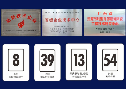 hjc888黄金城地砖瓷砖获得认证