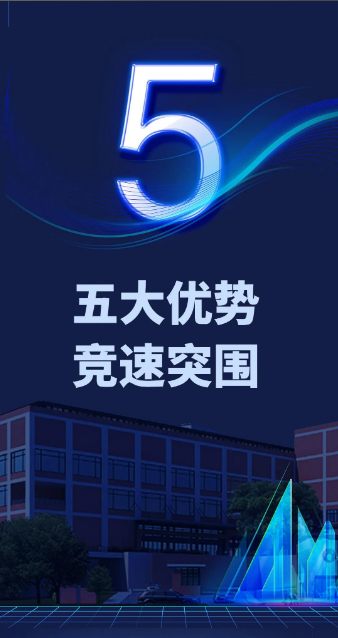 hjc888黄金城地砖.瓷砖五大优势